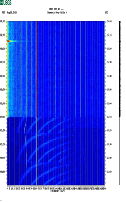 spectrogram thumbnail