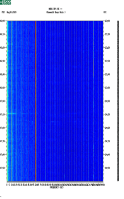 spectrogram thumbnail