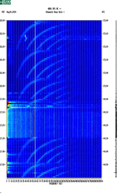 spectrogram thumbnail