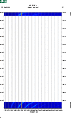 spectrogram thumbnail