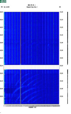 spectrogram thumbnail