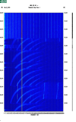 spectrogram thumbnail