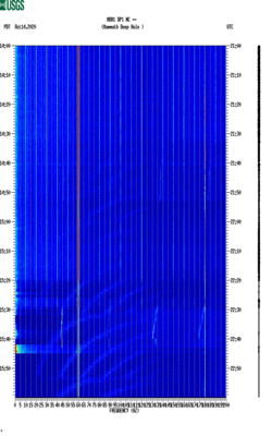 spectrogram thumbnail