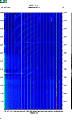 spectrogram thumbnail