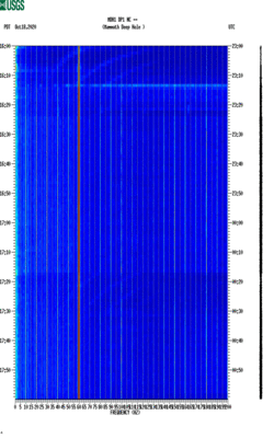 spectrogram thumbnail