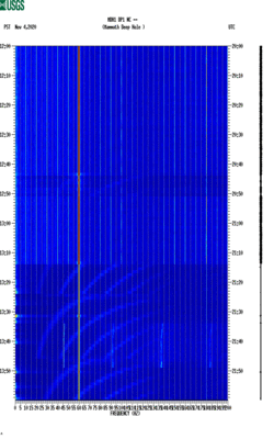 spectrogram thumbnail