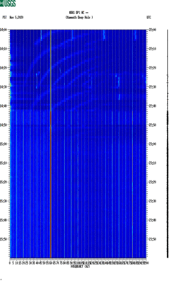 spectrogram thumbnail