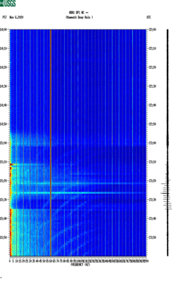 spectrogram thumbnail