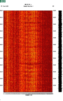 spectrogram thumbnail