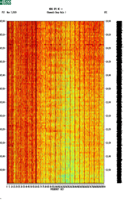 spectrogram thumbnail