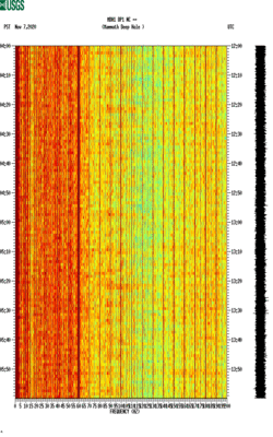 spectrogram thumbnail