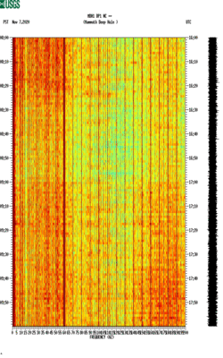 spectrogram thumbnail