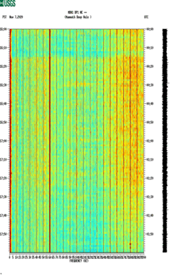 spectrogram thumbnail