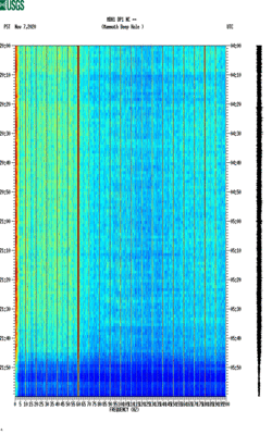 spectrogram thumbnail