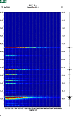 spectrogram thumbnail