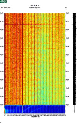 spectrogram thumbnail