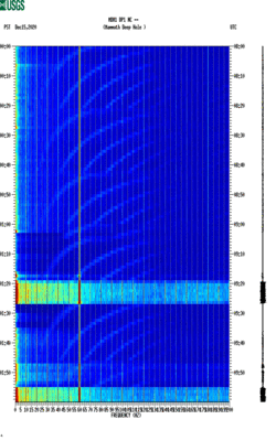 spectrogram thumbnail