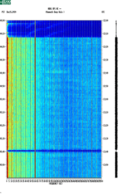 spectrogram thumbnail