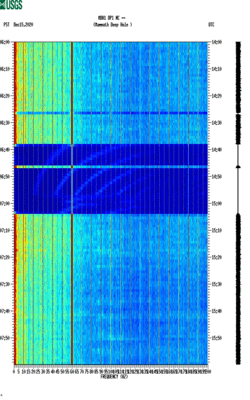 spectrogram thumbnail