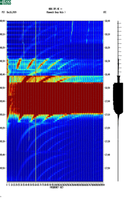 spectrogram thumbnail