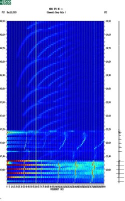 spectrogram thumbnail