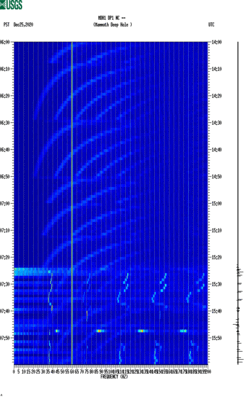 spectrogram thumbnail