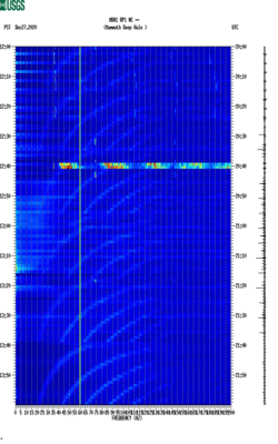 spectrogram thumbnail