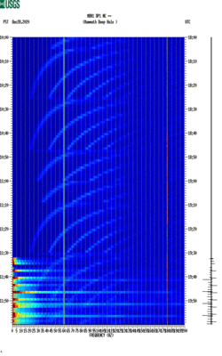 spectrogram thumbnail