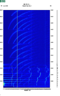 spectrogram thumbnail