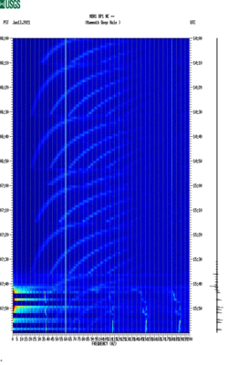 spectrogram thumbnail