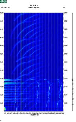 spectrogram thumbnail