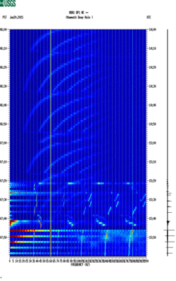 spectrogram thumbnail