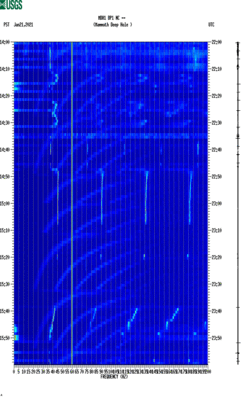 spectrogram thumbnail