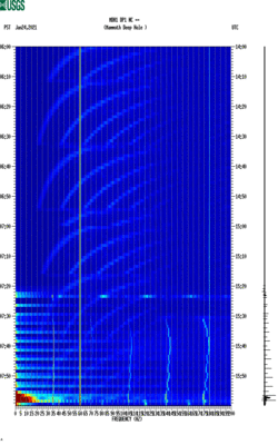 spectrogram thumbnail