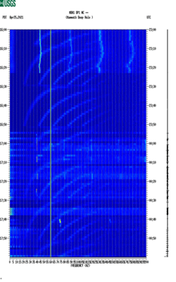 spectrogram thumbnail