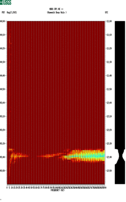 spectrogram thumbnail