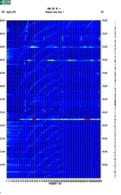 spectrogram thumbnail