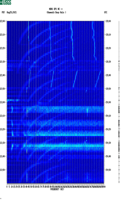 spectrogram thumbnail