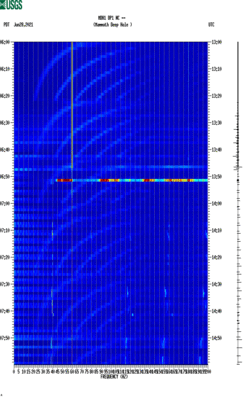 spectrogram thumbnail