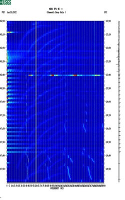 spectrogram thumbnail