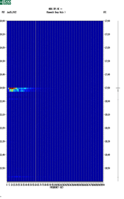 spectrogram thumbnail