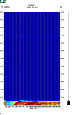 spectrogram thumbnail