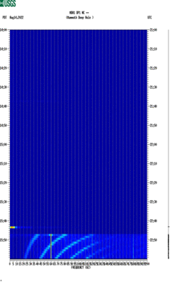 spectrogram thumbnail