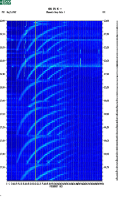 spectrogram thumbnail