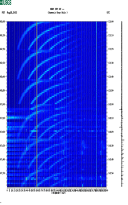 spectrogram thumbnail