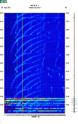 spectrogram thumbnail