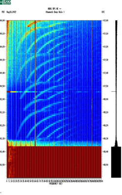 spectrogram thumbnail