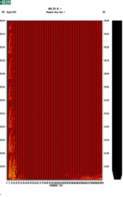 spectrogram thumbnail