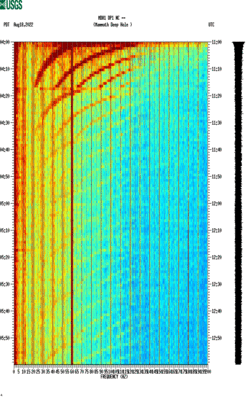 spectrogram thumbnail