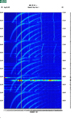 spectrogram thumbnail